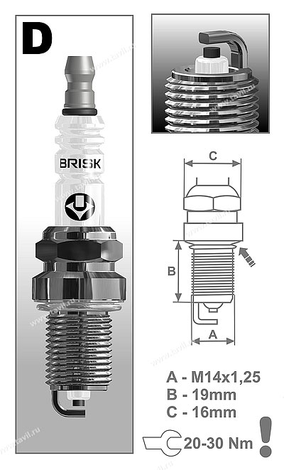 Свеча искровая BRISK DR17YC-1 1364
